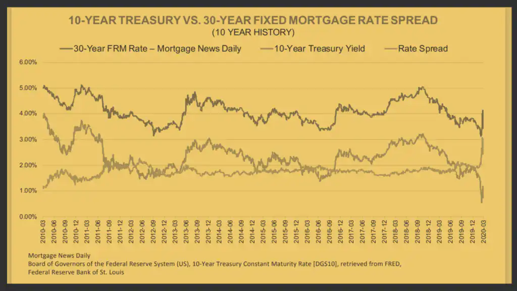 Website Graphics (4)