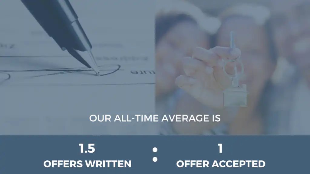 1.5 offers written offers accepted (4)