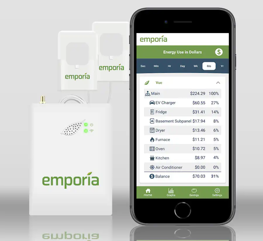 601c392b1c7e231deae9c386 Vue Gen 2