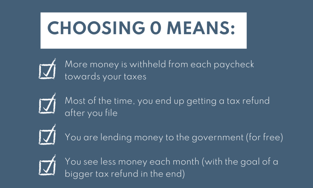 Choosing 0 means: More money is withheld from each paycheck towards your taxes Most of the time, you end up getting a tax refund after you file You are lending money to the government (for free) You see less money each month (with the goal of a bigger tax refund in the end)